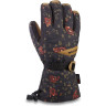 Перчатки женские DAKINE TAHOE GLOVE BEGONIA Размер S 10003176 (0610934366631)